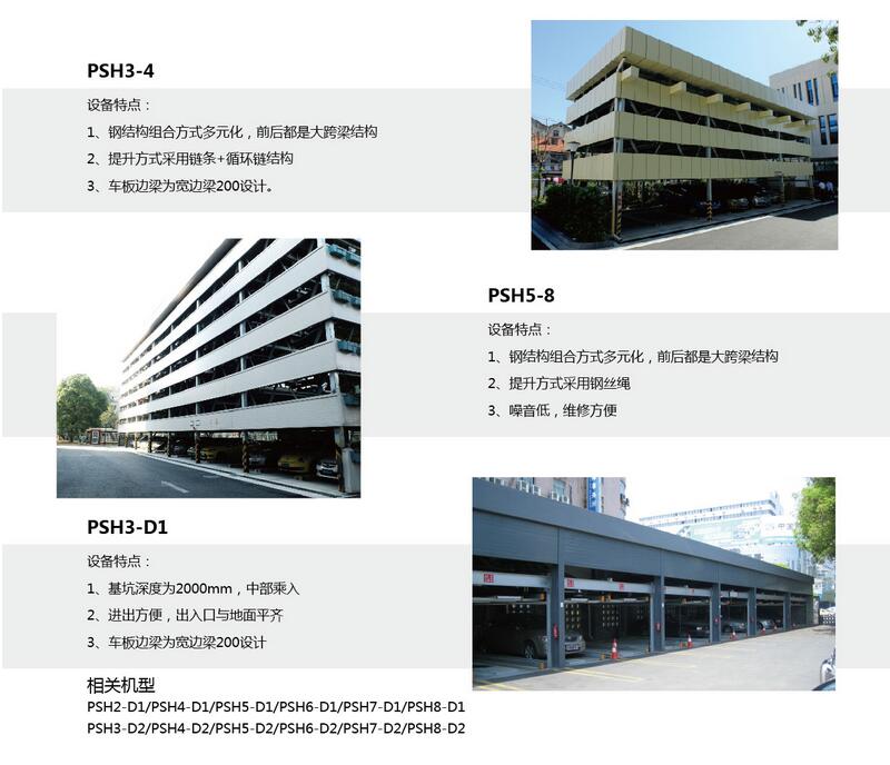 簡易升降機械式停車庫